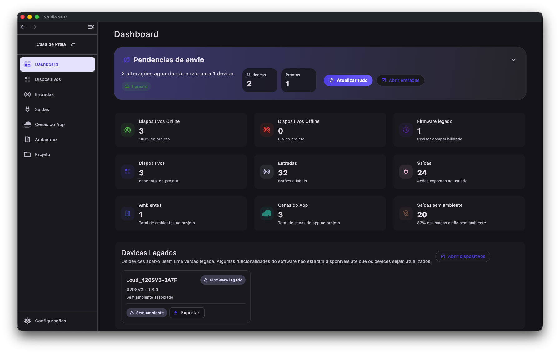 Tela do dashboard